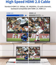 Hdmi High Speed Round Cable 1.5M